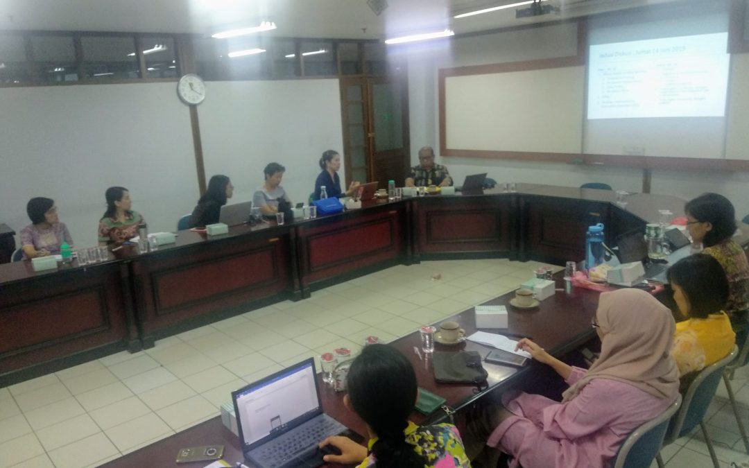 Diskusi Kurikulum Prodi S1 Akuntansi