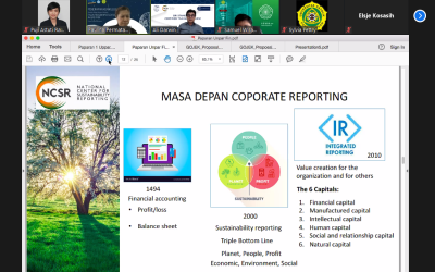 FGD Bersama National Center for Sustainability Reporting (NCSR)