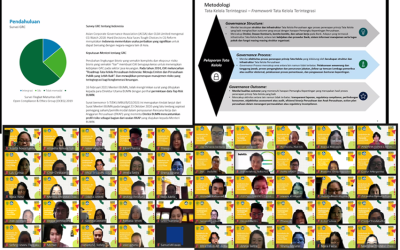Debriefing and Assistance for the Accounting Competition Team Regarding the Independent Campus Competition Program—Session 8