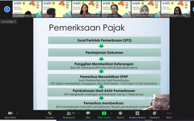 Kuliah Tamu Pemeriksaan Pajak, Penagihan Pajak, dan PPSP