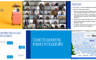 Specific Industry Audit Class 12th Meeting