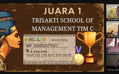 Parahyangan National Accounting Challenge Tahun 2021