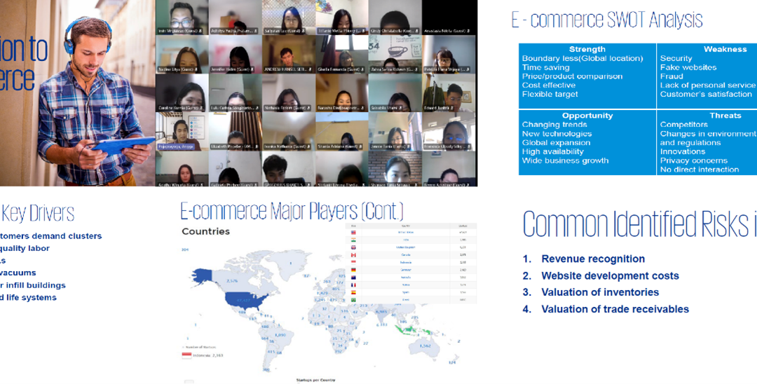 Specific Industry Audit Class 13th Meeting