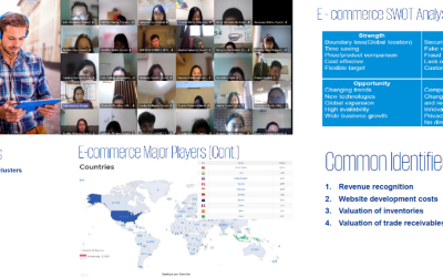 Specific Industry Audit Class 13th Meeting