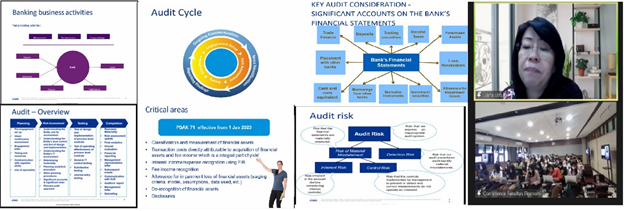 Kelas Audit Industri Spesifik, Pertemuan ke-6 Tahun 2022