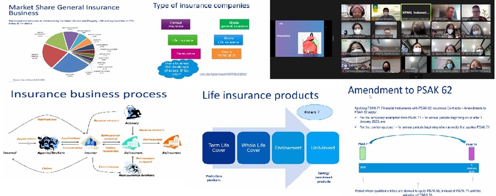 PERTEMUAN KE – 9, KELAS AUDIT INDUSTRI SPESIFIK