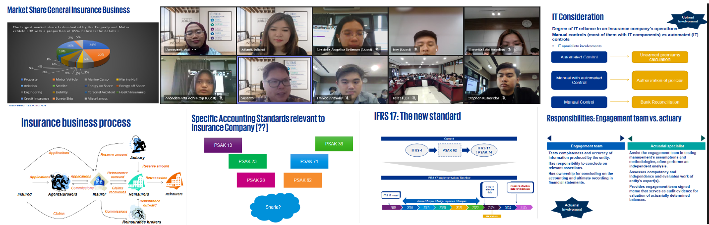 Pertemuan ke-3 Kelas KPMG 2023